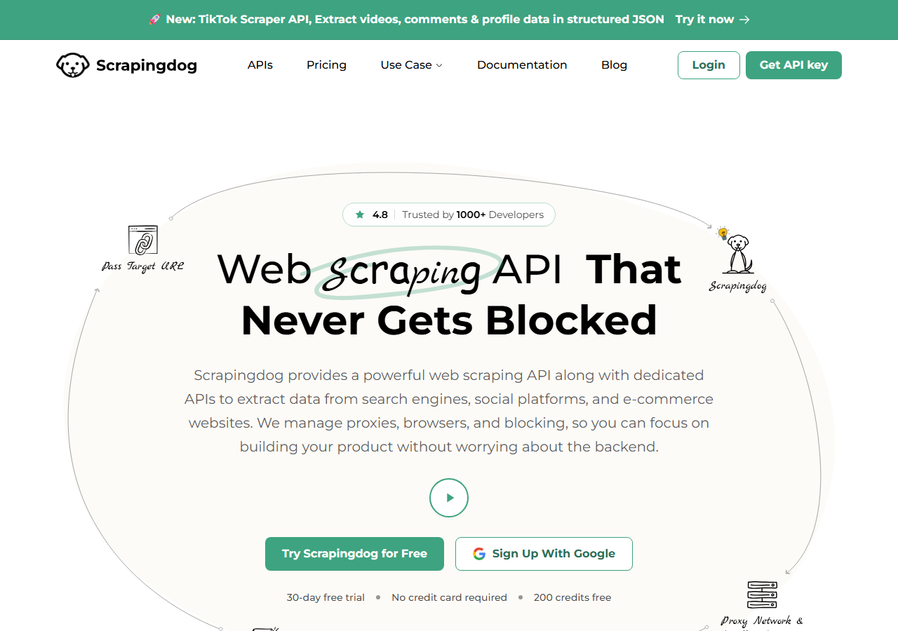 Scrapingdog X scraper API homepage