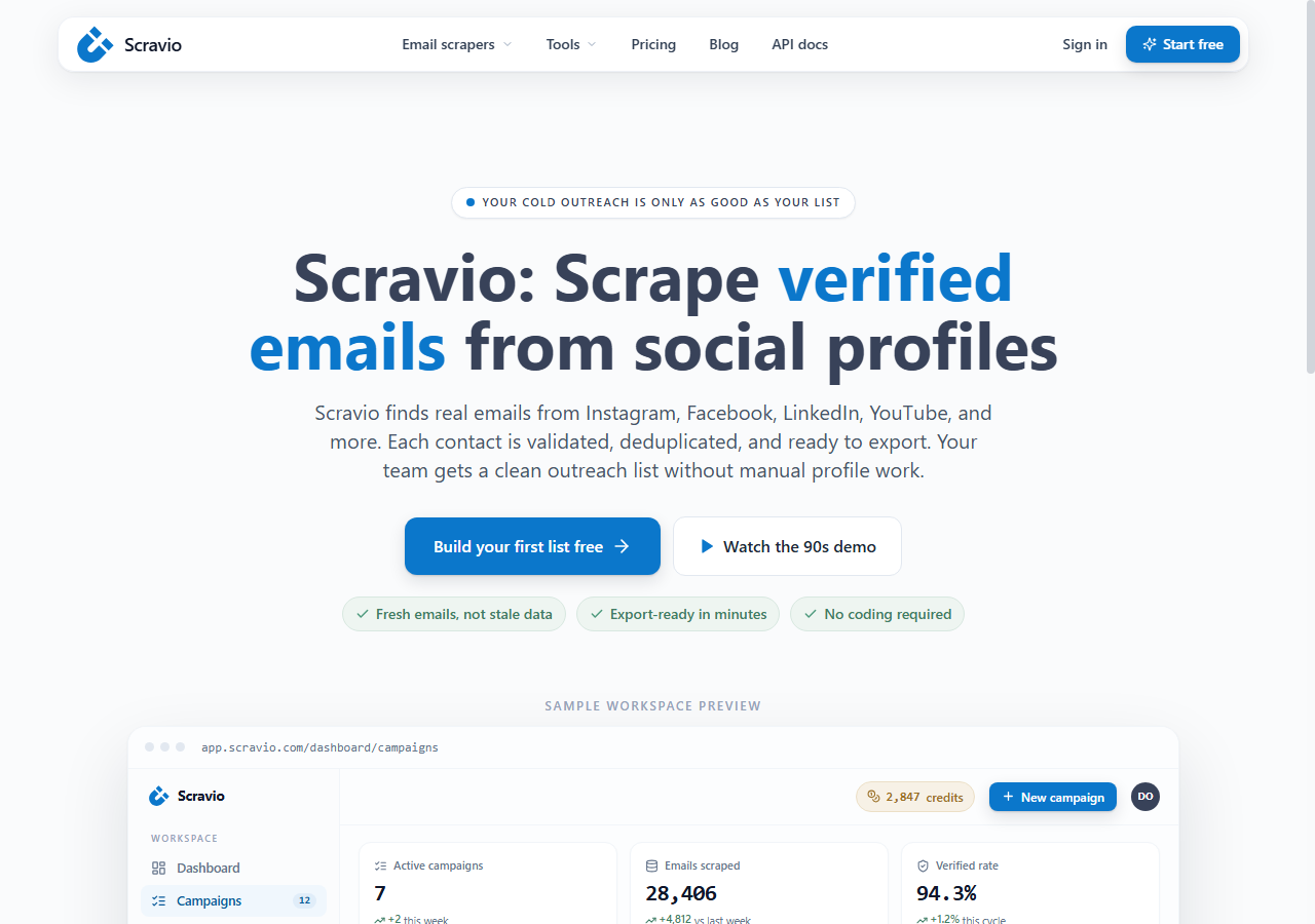 Scravio Twitter email scraper