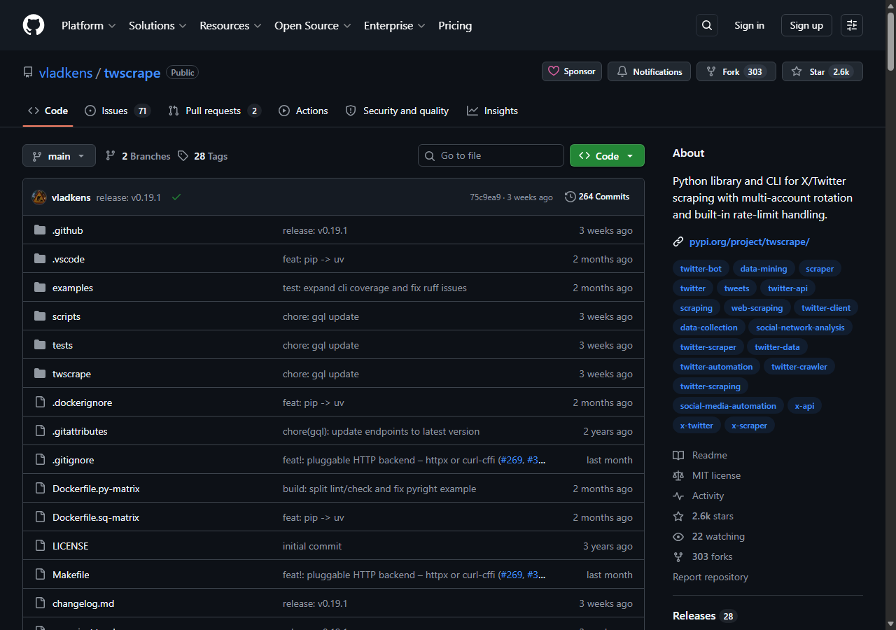 twscrape open-source Twitter scraper on GitHub
